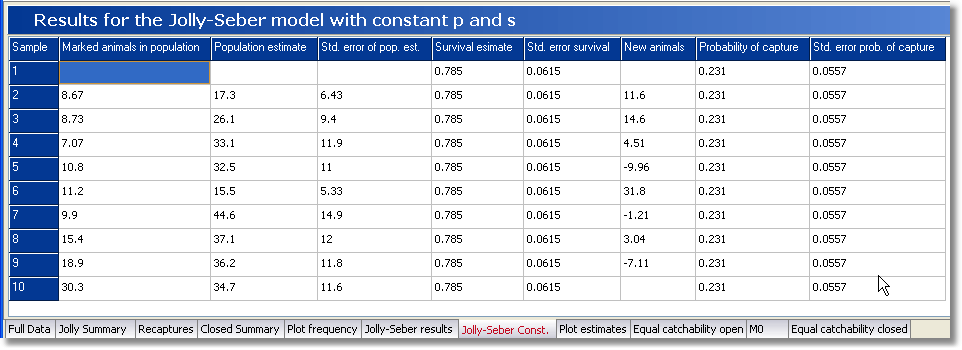 Jolly constant tab